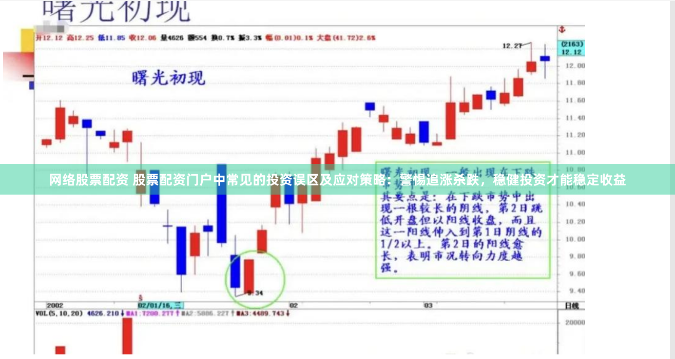 网络股票配资 股票配资门户中常见的投资误区及应对策略：警惕追涨杀跌，稳健投资才能稳定收益