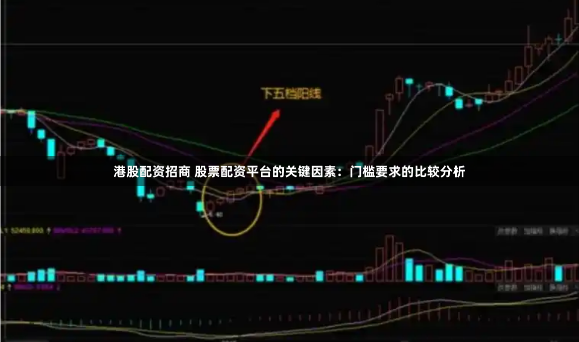 港股配资招商 股票配资平台的关键因素：门槛要求的比较分析