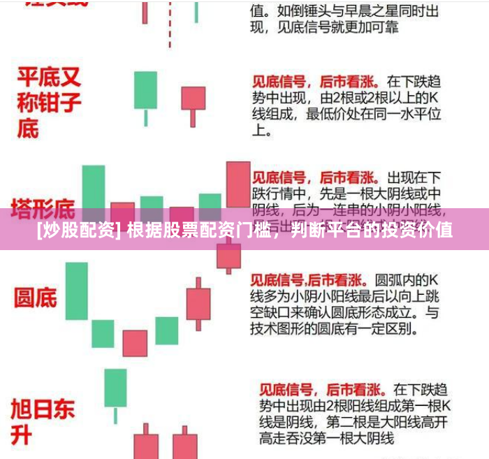 [炒股配资] 根据股票配资门槛，判断平台的投资价值