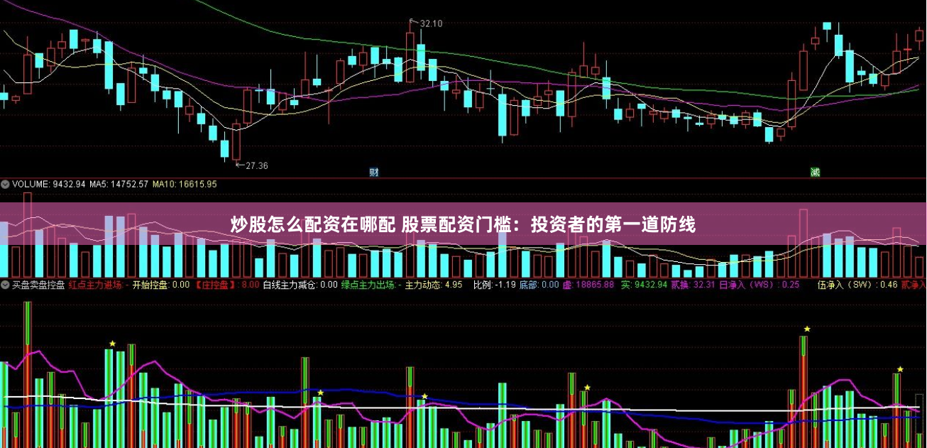 炒股怎么配资在哪配 股票配资门槛：投资者的第一道防线