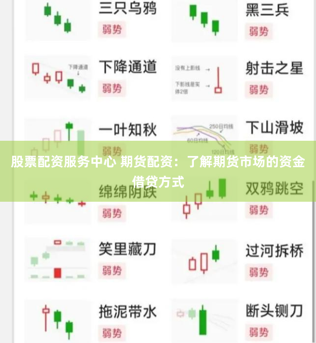 股票配资服务中心 期货配资：了解期货市场的资金借贷方式