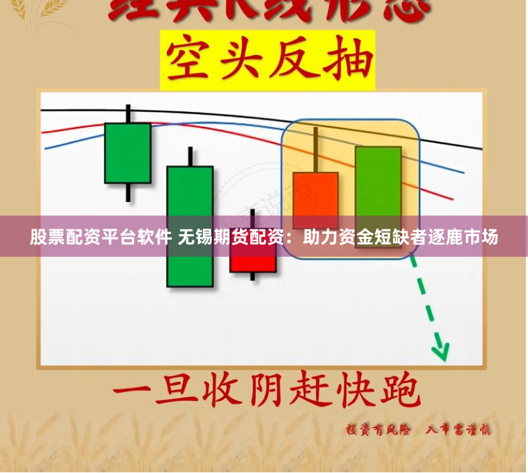 股票配资平台软件 无锡期货配资：助力资金短缺者逐鹿市场