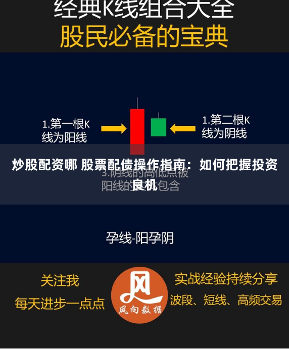 炒股配资哪 股票配债操作指南：如何把握投资良机