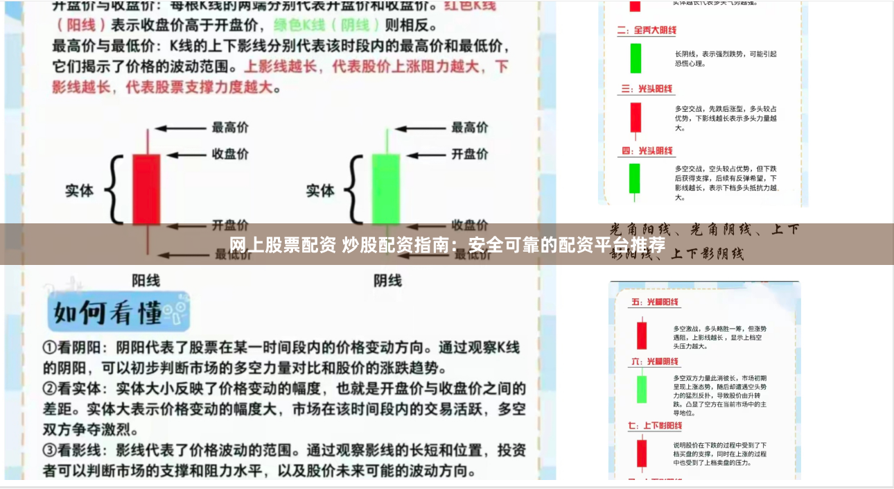 网上股票配资 炒股配资指南：安全可靠的配资平台推荐