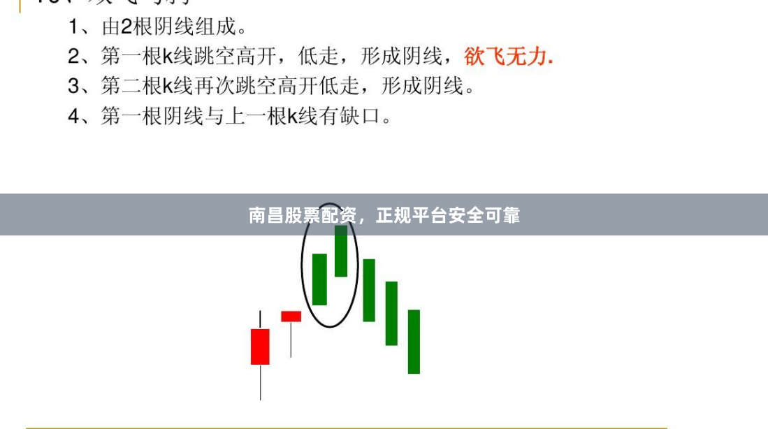 南昌股票配资，正规平台安全可靠